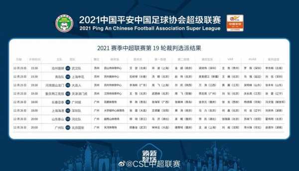 中超联赛排名2019，2021中超联赛排行