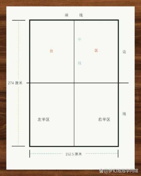 乒乓球桌长宽高是多少，乒乓球桌长宽高尺寸