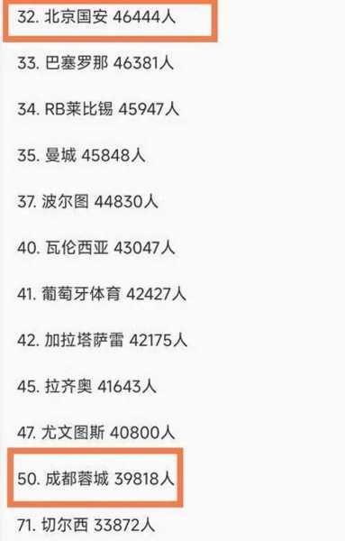 亚洲足球排名 国家2021，最新亚洲足球排名 国家