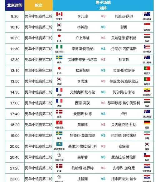 今日世界杯赛事竞猜，今日世界杯球赛时间表2021