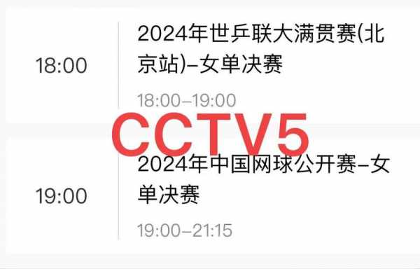 今日中央5套节目单，中央5套cctv5直播节目表