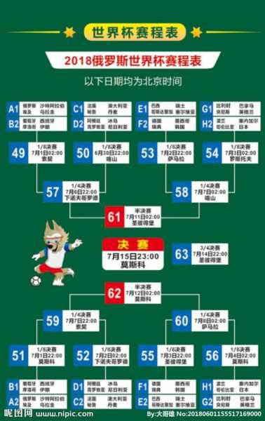 俄罗斯世界杯8强，俄罗斯世界杯8强球队