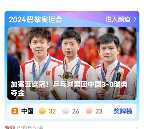 全国锦标赛，2008年乒乓球全国锦标赛