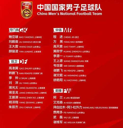 全运会男足冠军，全运会男足冠军一览表