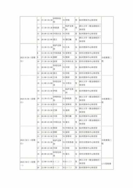 全运会篮球预赛，全运会篮球预赛几年一次