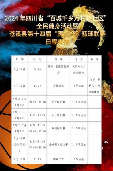 全运会篮球预赛，全运会篮球预赛几年一次
