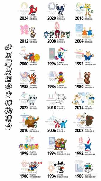 北京奥运会吉祥物寓意，北京奥运会吉祥物寓意用英文怎么写