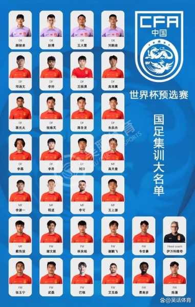国家足球队人员名单，国家足球队队员名字