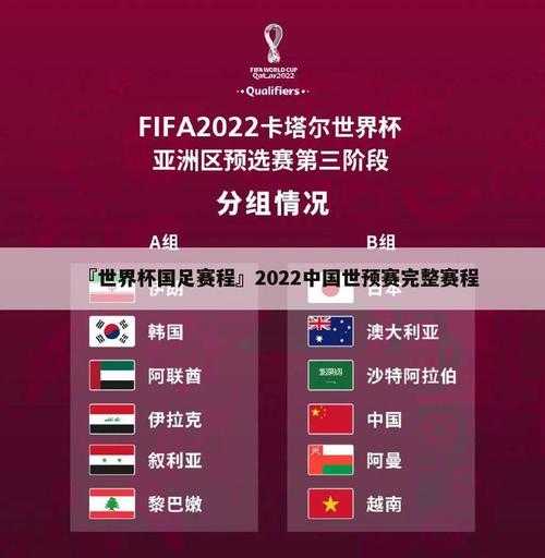国足冲击2022世界杯赛程，国足冲入世界杯