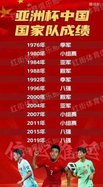 国足拿过亚洲杯冠军吗，中国国足亚洲杯冠军