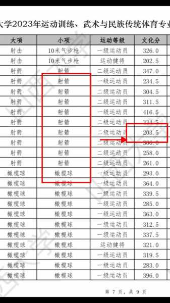 射箭比赛距离是多少米，射箭比赛距离规定多少米