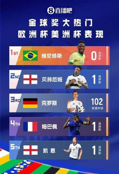 巴拉圭国家队排名，巴拉圭足球排名