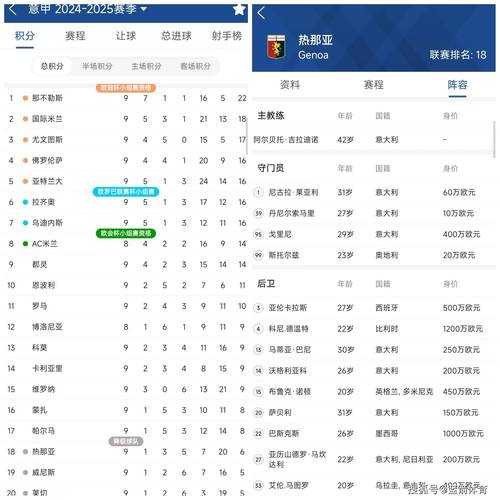 巴甲排名积分榜2021，巴甲积分榜排名ds