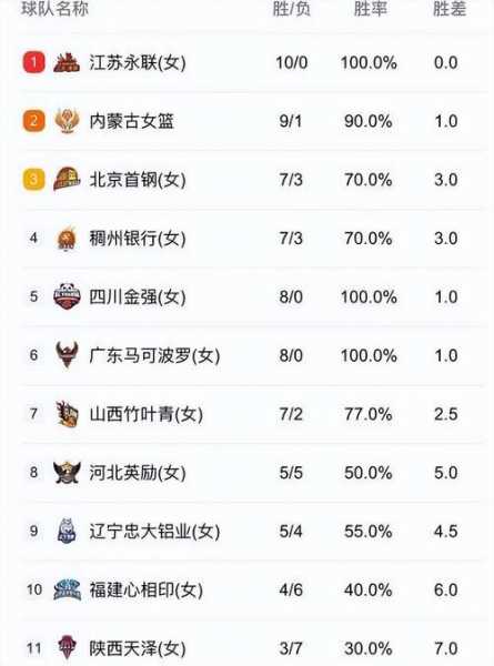 广东体育节目表今天目表，广东体育今天的节目单查询
