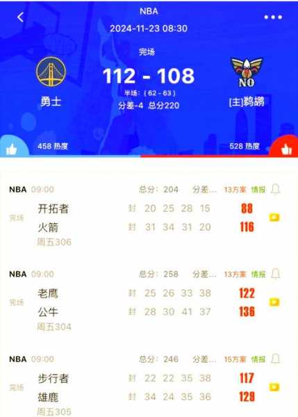 开拓者vs火箭第二场，2021.1.29开拓者vs火箭现场直播
