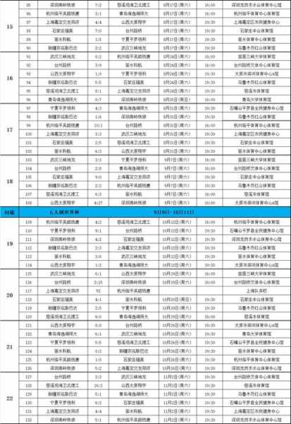 恒大中超赛程表，恒大中超赛程2021