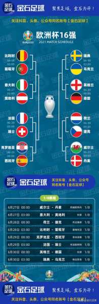 欧洲国家杯赛程2021赛程表，欧洲杯赛程2021赛程表斯洛伐克