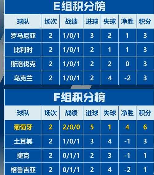 欧洲杯冠军奖金多少，欧洲杯冠军奖金多少钱啊