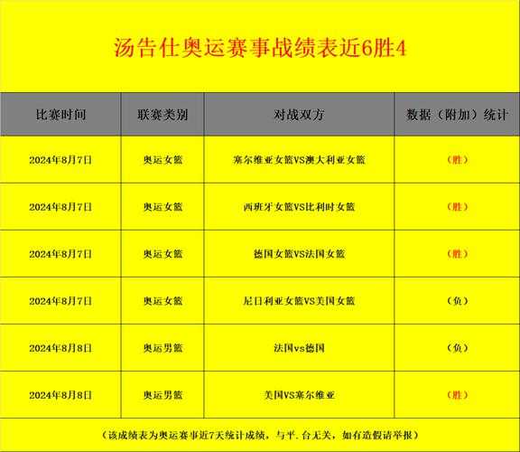 比利时vs俄罗斯比分推荐，比利时vs俄罗斯比赛时间