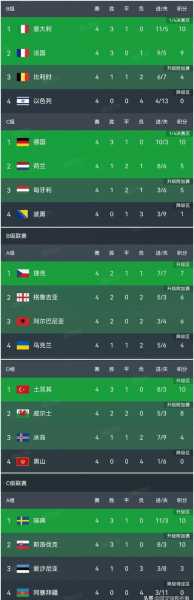 比利时vs俄罗斯比分推荐，比利时vs俄罗斯比赛时间