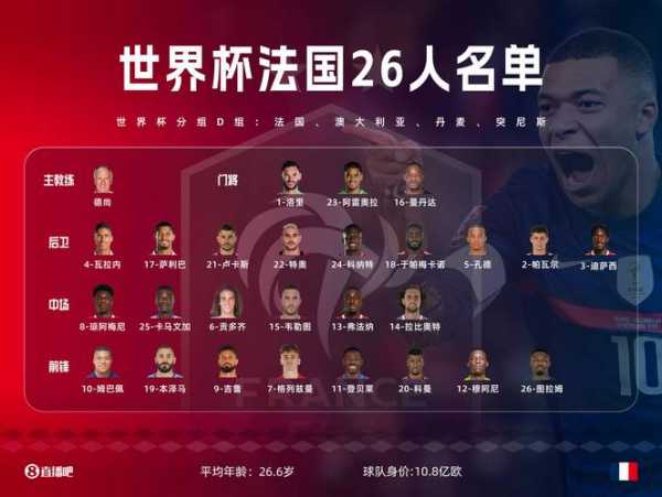 比利时队2018主力阵容，18年比利时国家队名单