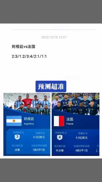 法国vs阿根廷比分预测，法国vs阿根廷比分预测分析