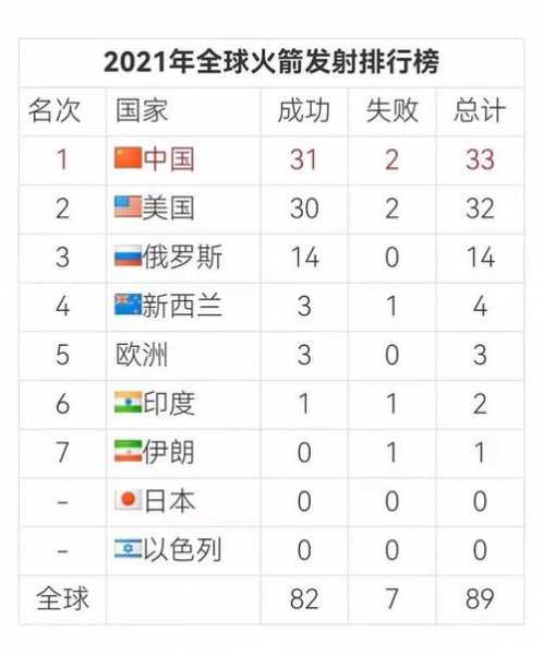 火箭交易汇总最新2021，火箭交易方案出炉