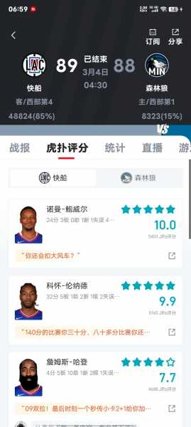 灰熊vs快船比分预测，灰熊对快船的比赛直播
