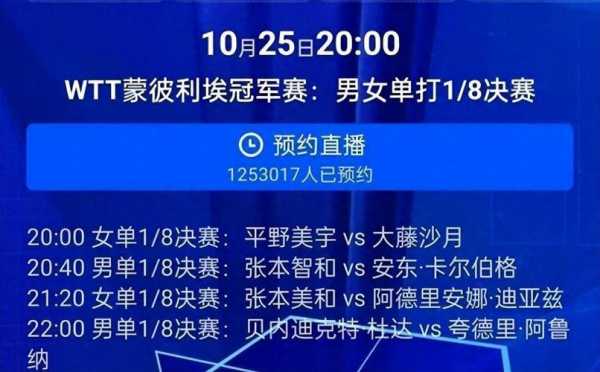 球迷网乒乓球直播间6004，球迷网乒兵球直播