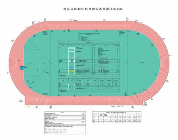 田径场图片，田径场图片平面图