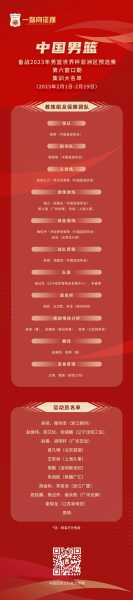 男篮世界杯亚洲几个名额，男篮世界杯各大洲名额