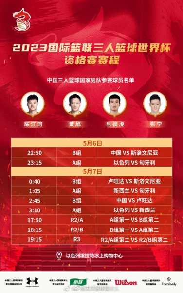 男篮世界杯资格赛，男篮世界杯比赛结果