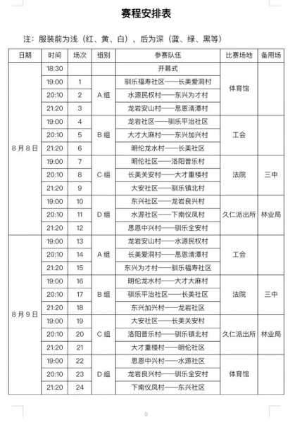 社区盾杯2020，社区盾杯2024赛程