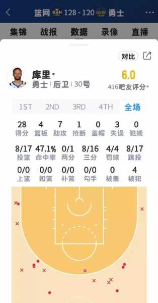 篮网对勇士直播，篮网勇士直播在线观看