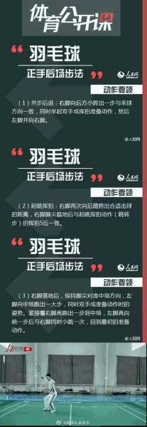 羽毛球正确打法，羽毛球正确打法视频