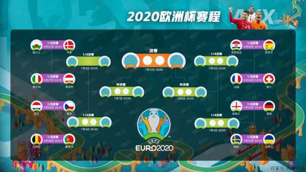 英格兰对德国阵容，英格兰对阵德国战绩