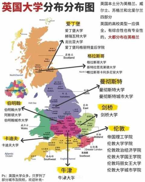 英格兰是不是属于英国的，英格兰是不是属于英国的国家