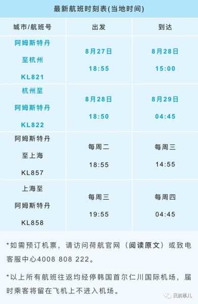 荷兰航空客服电话，荷兰航空联系电话