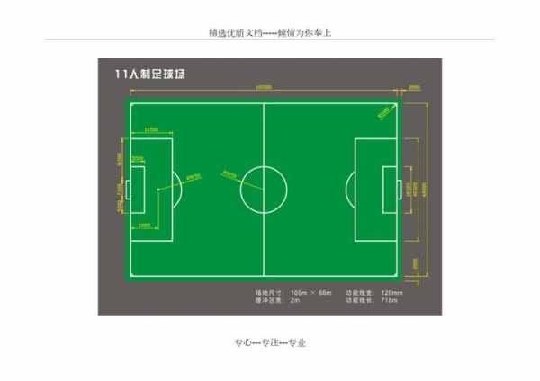 足球场地标准尺寸图纸，足球场地标准尺寸图纸详细