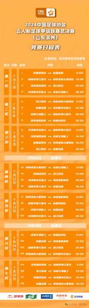 足球转会窗口时间,五大联赛转会窗口期