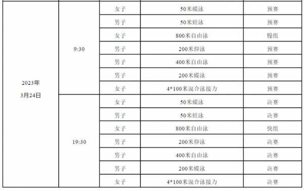 锦标赛是什么级别的比赛，锦标赛是什么级别的比赛项目