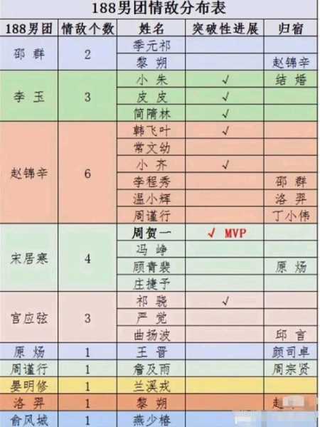 锦织圭身高，锦织圭战绩