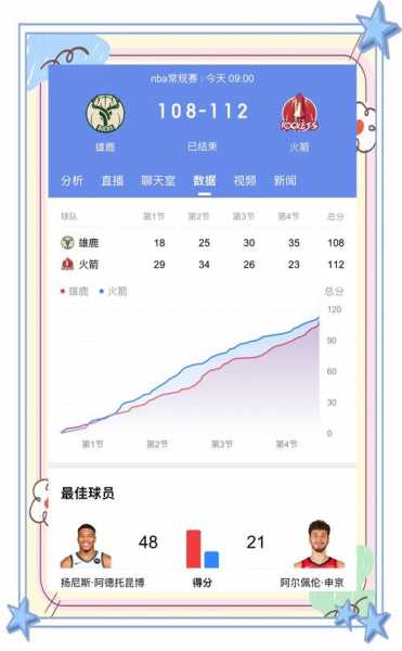 雄鹿近几年季后赛成绩，雄鹿近几年季后赛成绩怎么样