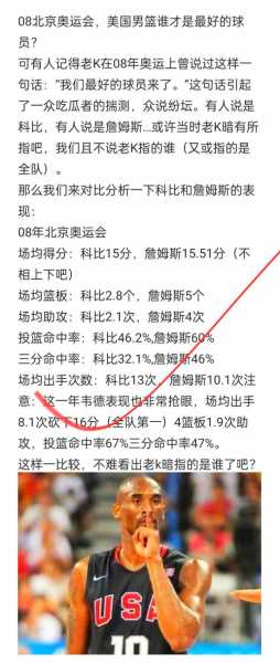 08年奥运会男篮分组，08年奥运会男篮得分王