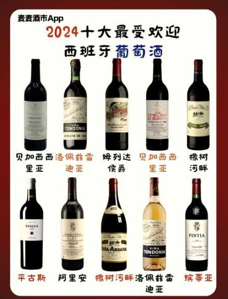 10年西班牙大名单，西班牙历届10号是谁