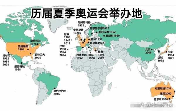 16年奥运会在哪个国家，16年奥运会在哪个城市
