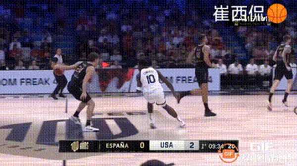 2012年奥运男篮决赛，2012奥运男篮决赛,美国大战西班牙