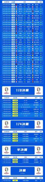 2014世界杯赛程转播表，2014世界杯比赛时间