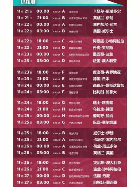 2014世界杯赛程转播表，2014世界杯比赛时间