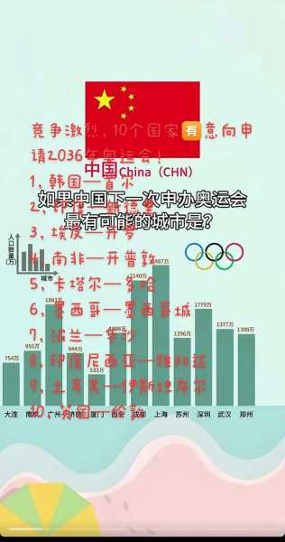 2020东京奥运会多少国家参加，2020东京奥运会多少国家参加了